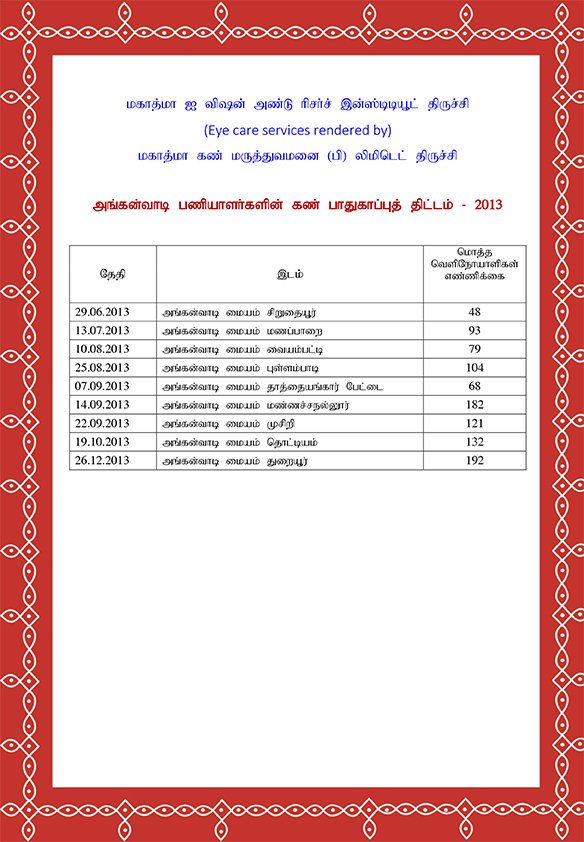 Anganwadi Paniyalar Kannoli Thittam (ICDS) 2013