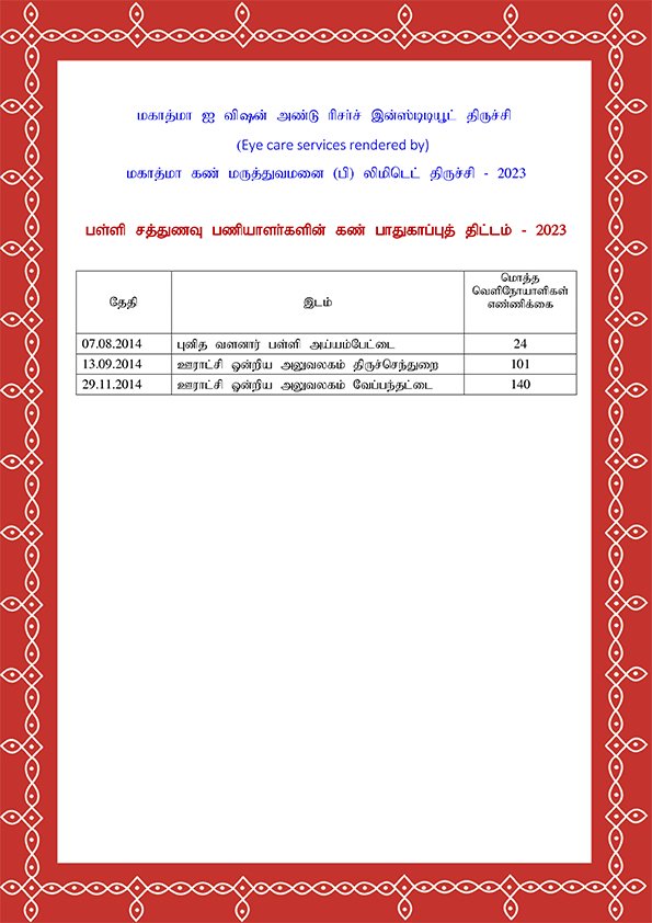 Palli Sathunavu Paniyalargalin Kannoli Thittam 2023