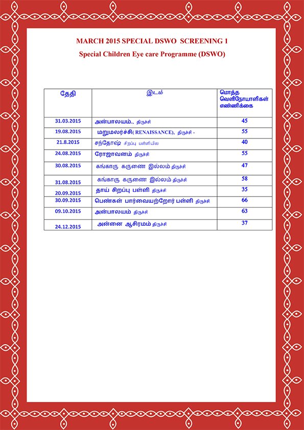Special Children Eye care Programme DSWO 2015