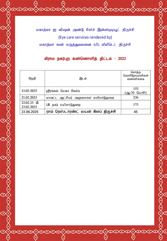 Minutes GRAMA Nagarpuram 2025